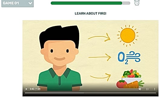 A frame from the Learn About Fire video: an illustrated worker, Raul, with arrows pointing to a sun, an O2 symbol, and a plate of vegetables.