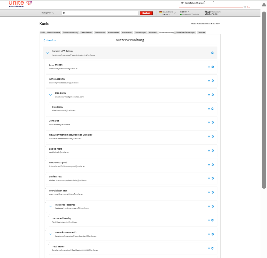 The legacy hierarchy view: an indented tree of users on a separate screen from the user list, reached via a back link.